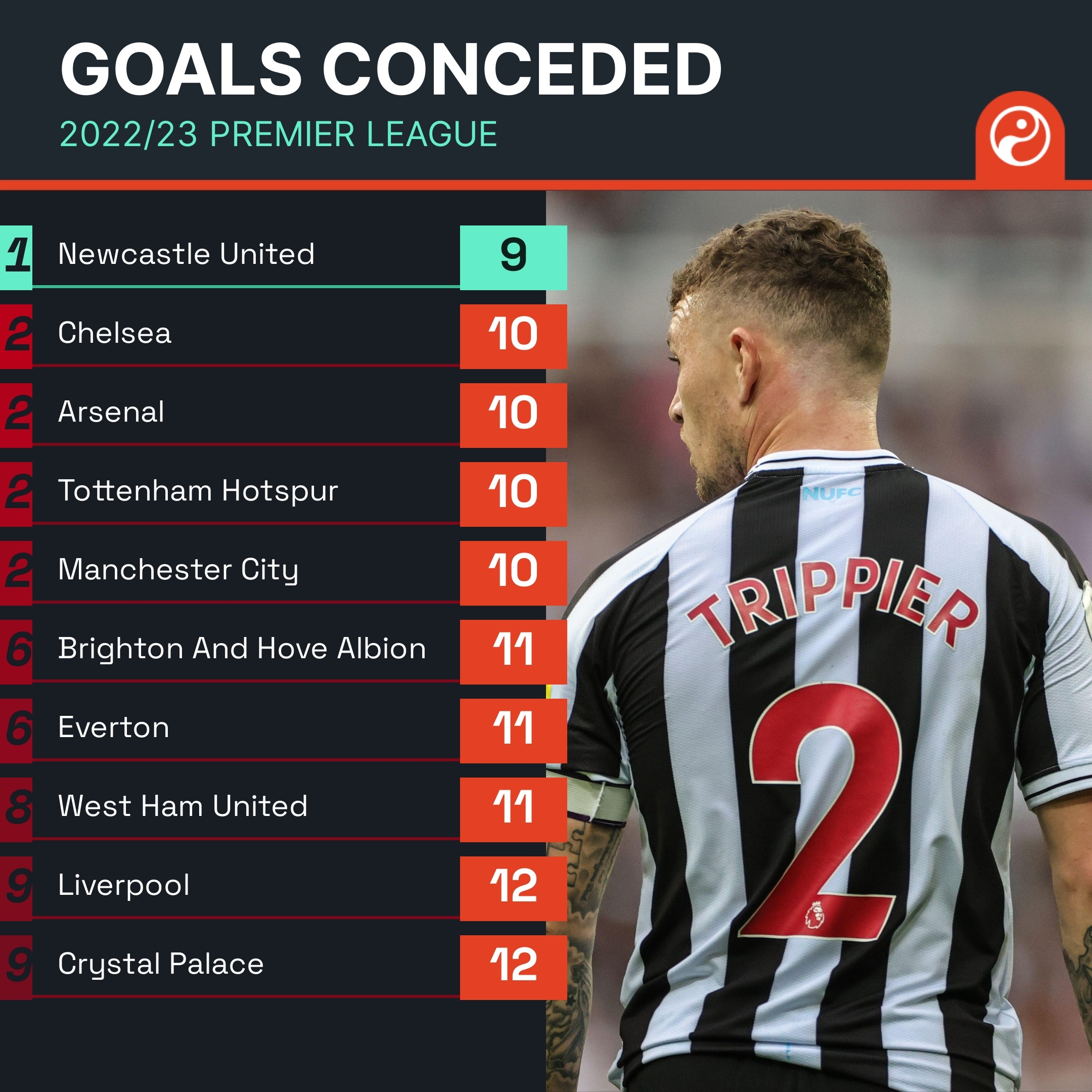 装配消火栓系统维保